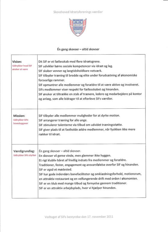 Skovshoved IF's vision, mission og værdigrundlag